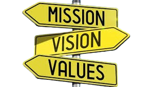 Mission Vision Values